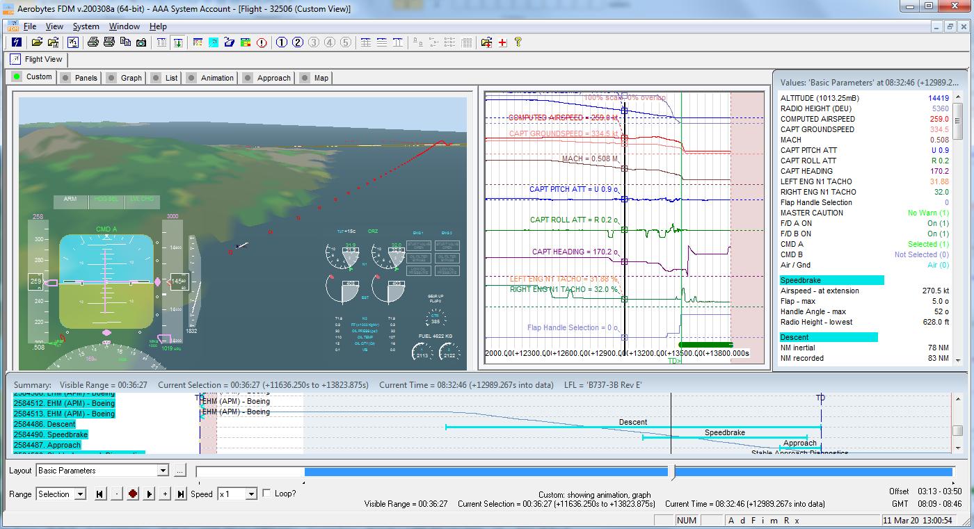Simulation Platform